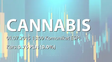Cannabis Poland S.A.: Korekta raportu ESPI nr 2/2015 (2015-07-01)