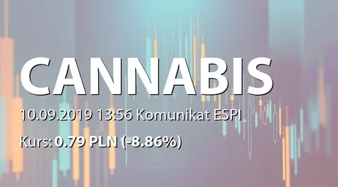 Cannabis Poland S.A.: List intencyjny z Grupą Blue Medica Sp. z o.o. (2019-09-10)