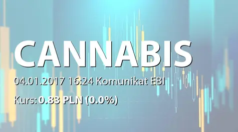 Cannabis Poland S.A.: Ĺźyciorysy członkĂłw RN (2017-01-04)