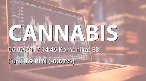 Cannabis Poland S.A.: NWZ - projekty uchwał: zmiany na wniosek akcjonariusza (2017-09-06)