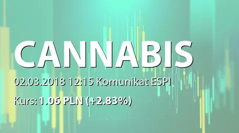 Cannabis Poland S.A.: Porozumienie spółki zależnej z Immanitas Entertainment GmbH (2018-03-02)