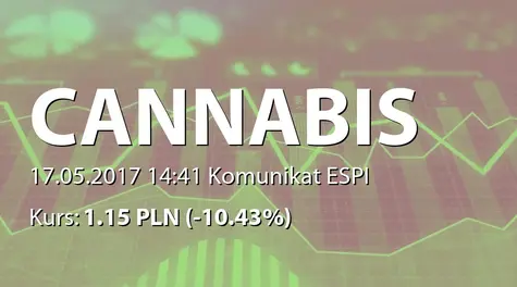 Cannabis Poland S.A.: Publikacja Aneksu nr 5 do Memorandum Informacyjnego w związku z emisją akcji serii C (2017-05-17)