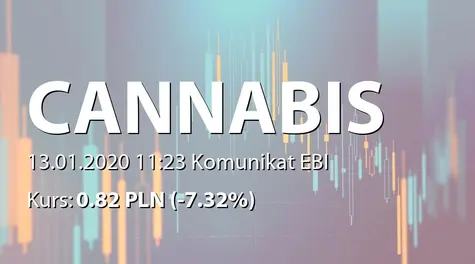 Cannabis Poland S.A.: Terminy przekazywania raportów okresowych w 2020 r. (2020-01-13)