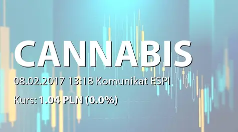Cannabis Poland S.A.: Umowy z VR Visio Group sp. z o.o. i Hucklebery Games SA (2017-02-08)