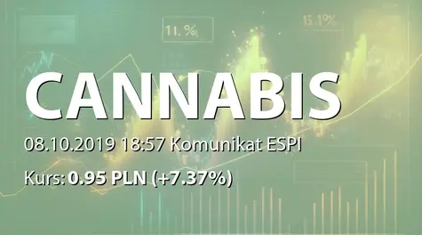 Cannabis Poland S.A.: Utworzenie spółki zależnej Vapem sp. z o.o. (2019-10-08)