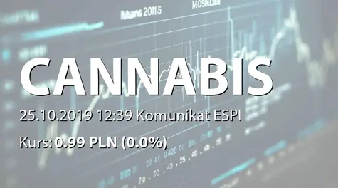 Cannabis Poland S.A.: Wprowadzenie do obrotu akcji serii F (2019-10-25)