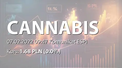 Cannabis Poland S.A.: Zawiązanie spółki zależnej Canna Pharm SA mającej na celu badania naukowe w dziedzinie biotechnologii (2022-02-07)
