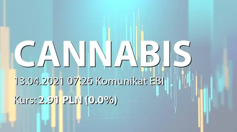 Cannabis Poland S.A.: Zmiany w składzie RN (2021-04-13)
