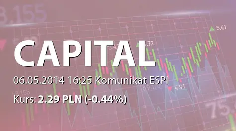 Capital Partners S.A.: Nabycie udziałów w Monetia sp. z o.o. (2014-05-06)