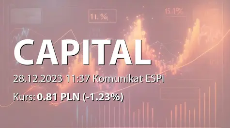 Capital Partners S.A.: NWZ - podjęte uchwały: obniżenie kapitału (2023-12-28)