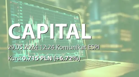 Capital Partners S.A.: ZWZ (12:00) - projekty uchwał: pokrycie straty za rok 2023 (2024-05-29)