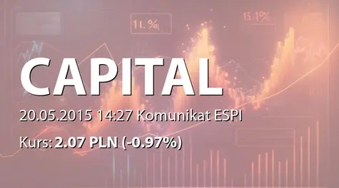 Capital Partners S.A.: Zakup akcji przez członka RN (2015-05-20)