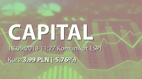 Capital Partners S.A.: Zakup akcji własnych (2018-05-18)