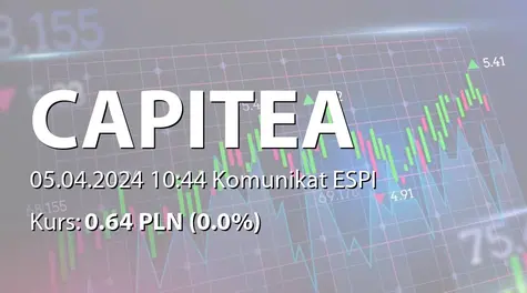 CAPITEA S.A.: Pośrednie nabycie akcji przez Paulinę Pietkiewicz (2024-04-05)