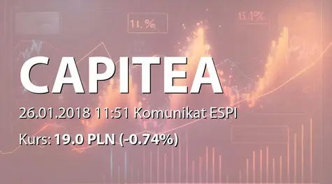 CAPITEA S.A.: Rating kredytowy agencji Fitch Ratings (2018-01-26)