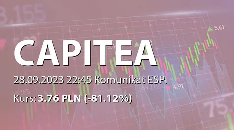 CAPITEA S.A.: SA-QSr3 2021 (2023-09-28)