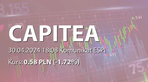 CAPITEA S.A.: SA-R 2023 (2024-04-30)