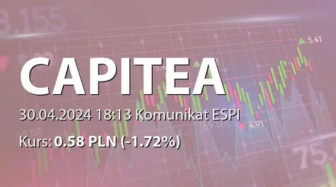 CAPITEA S.A.: SA-RS 2023 (2024-04-30)