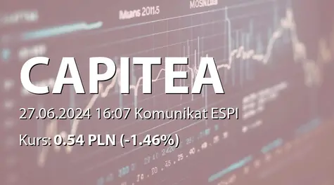CAPITEA S.A.: ZWZ - podjęte uchwały: podział zysku za rok 2023, zmiany w statucie, zmiany w RN (2024-06-27)