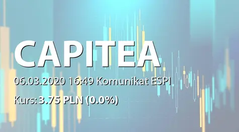 CAPITEA S.A.: Ustanowienie zastawu na aktywach (2020-03-06)