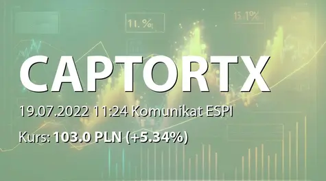 Captor Therapeutics S.A.: ZWZ - lista akcjonariuszy (2022-07-19)