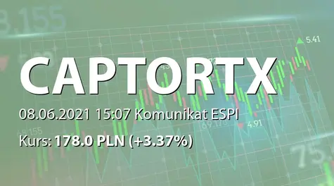 Captor Therapeutics S.A.: ZWZ - zmiany nw wniosek akcjonariusza (2021-06-08)