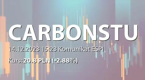 Carbon Studio S.A.: Drugie zawiadomienie akcjonariuszy o zamiarze połączenia z Iron VR SA (2023-12-14)