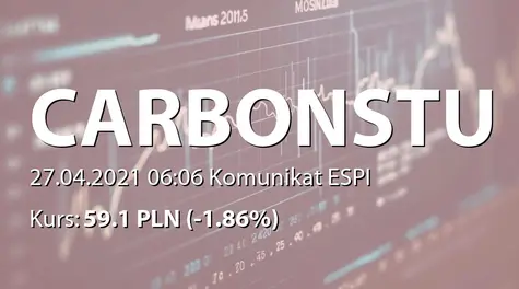Carbon Studio S.A.: Informacja produktowa (2021-04-27)