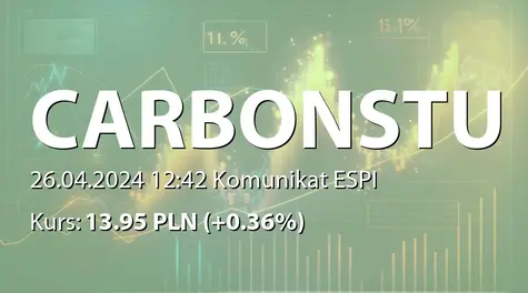 Carbon Studio S.A.: Nabycie akcji przez Jolantę Falkowską (2024-04-26)