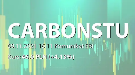 Carbon Studio S.A.: NWZ - podjęte uchwały: emisja warrantów serii B i akcji serii E (2021-11-09)