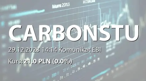 Carbon Studio S.A.: NWZ - podjęte uchwały: połączenie z Iron VR SA, emisja połączeniowa akcji serii F (2023-12-29)