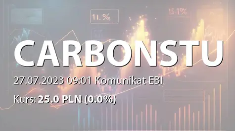 Carbon Studio S.A.: Umowa z Autoryzowanym Doradcą (2023-07-27)
