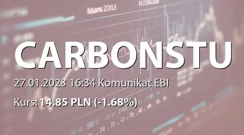 Carbon Studio S.A.: Wybór audytora - Audyt Doradztwo Finanse Mirosław Mitrenga (2023-01-27)