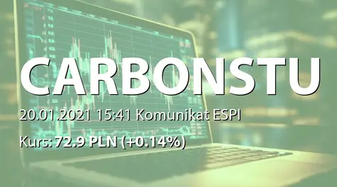 Carbon Studio S.A.: Zestawienie transakcji na akcjach (2021-01-20)