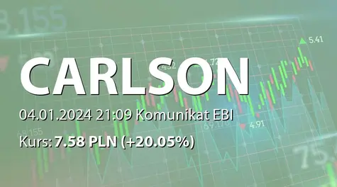 CARLSON INVESTMENTS SE: Changes in the composition of the Issuer's Supervisory Board (2024-01-04)