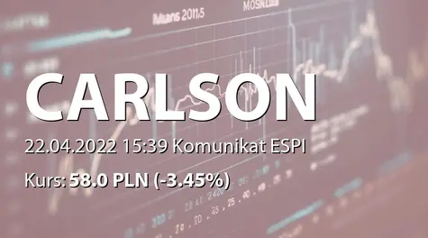 CARLSON INVESTMENTS SE: Entry of Helvexia Pay sp. z o. o. in the Register of small payment institutions (2022-04-22)
