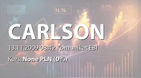 CARLSON INVESTMENTS SE: HOTBLOK S.A. - raport za III kwartał 2009r. (2009-11-13)