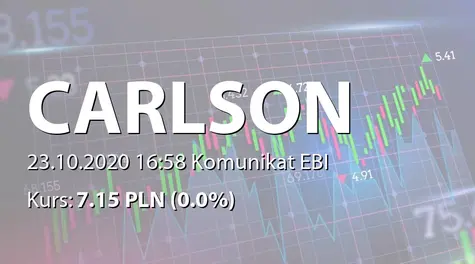 CARLSON INVESTMENTS SE: Korekta raportu ESPI 26/2020 (2020-10-23)