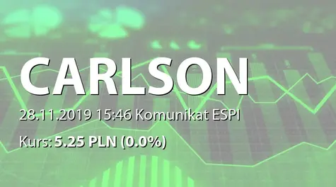 CARLSON INVESTMENTS SE: Nabycie akcji przez Eurasian Intercontinental Backbone And Fibers Ltd. (2019-11-28)