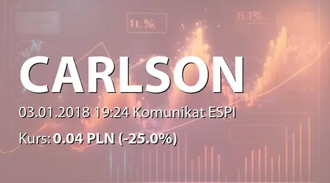 CARLSON INVESTMENTS SE: NWZ - odwołanie obrad (2018-01-03)