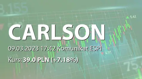 CARLSON INVESTMENTS SE: Obtaining registration in the register of virtual currency activities by a subsidiary entity (2023-03-09)