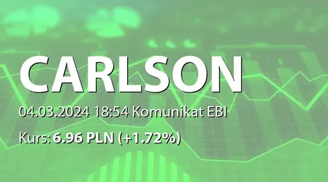CARLSON INVESTMENTS SE: Registration of share capital increase (2024-03-04)