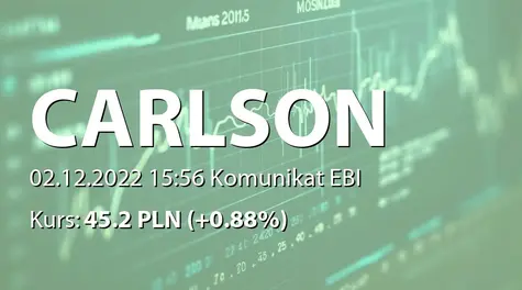 CARLSON INVESTMENTS SE: Signing of an annex to the agreement with the Authorized Advisor  (2022-12-02)