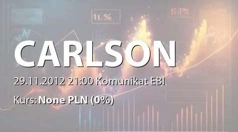 CARLSON INVESTMENTS SE: WZA - podjęte uchwały: obniżenie kapitału, uchwała ws. dalszego istnienia, przerwa w obradach do 27 grudnia 2012 r. (2012-11-29)