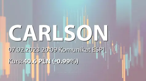 CARLSON INVESTMENTS SE: Zmiana stanu posiadania akcji przez Carlson Ventures International Ltd. (2023-02-07)