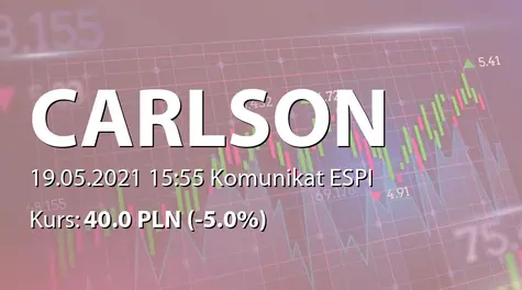 CARLSON INVESTMENTS SE: Zwiększenie stanu posiadania przez Carlson Ventures International Limited (2021-05-19)