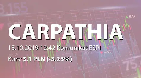 Carpathia Capital Alternatywna Spółka Inwestycyjna S.A.: Nabycie akcji przez INC SA (2019-10-15)