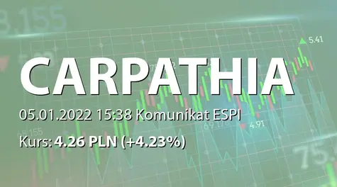 Carpathia Capital Alternatywna Spółka Inwestycyjna S.A.: Przewidywane działania dotyczące akcji notowanych na rynku AeRo (2022-01-05)