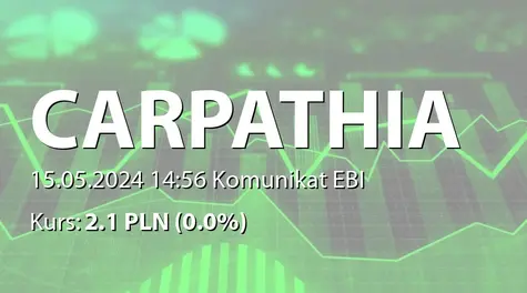Carpathia Capital Alternatywna Spółka Inwestycyjna S.A.: SA-Q1 2024 (2024-05-15)