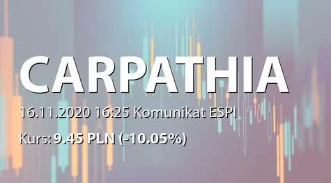 Carpathia Capital Alternatywna Spółka Inwestycyjna S.A.: SA-Q3 2020 (2020-11-16)